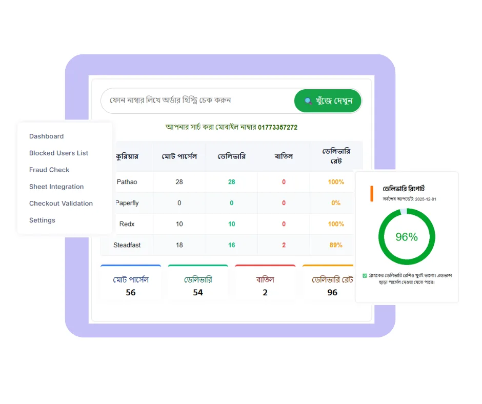 Plugin Dashboard